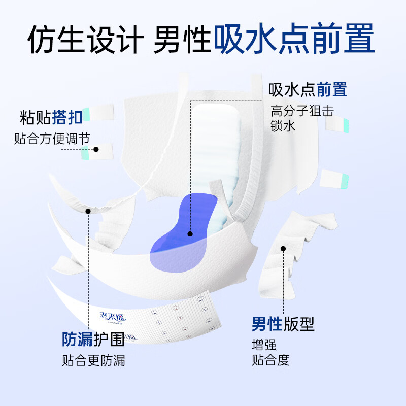 老来福卧床防漏 男士成人纸尿裤 老年人纸尿裤 男士专用款尿不湿 【升级干爽】纸尿裤XL码90片