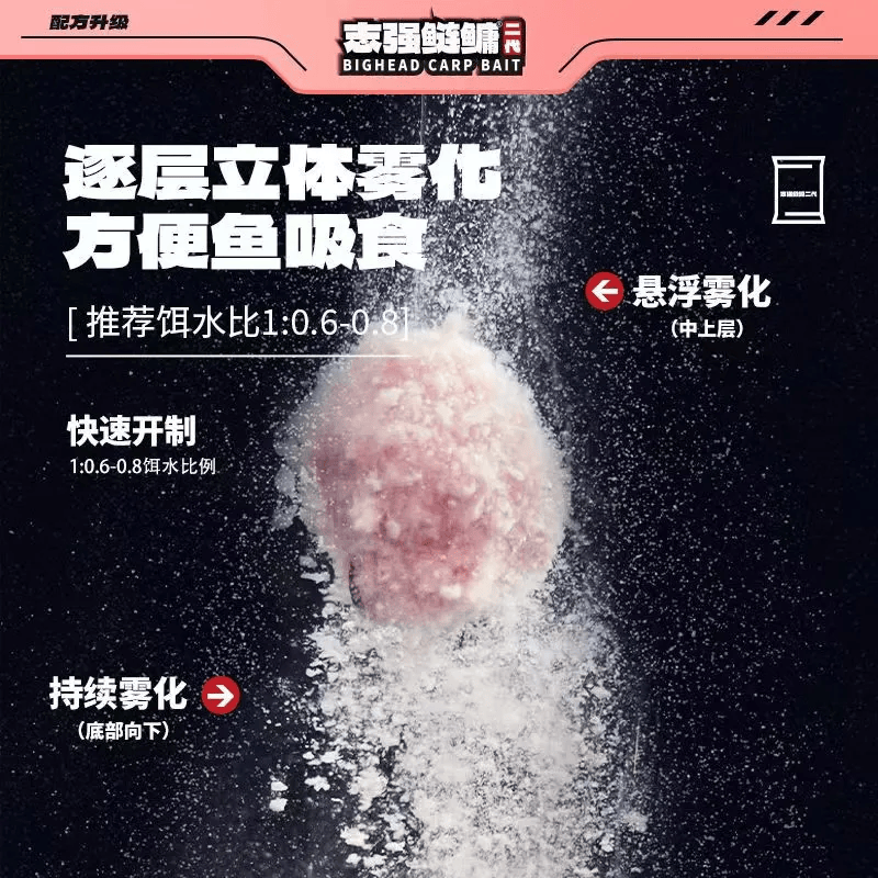 刘志强【现货升级版】刘志强鲢鳙二代强饵料鱼饵野钓新品大包装450克 志强鲢鳙二代【5包】
