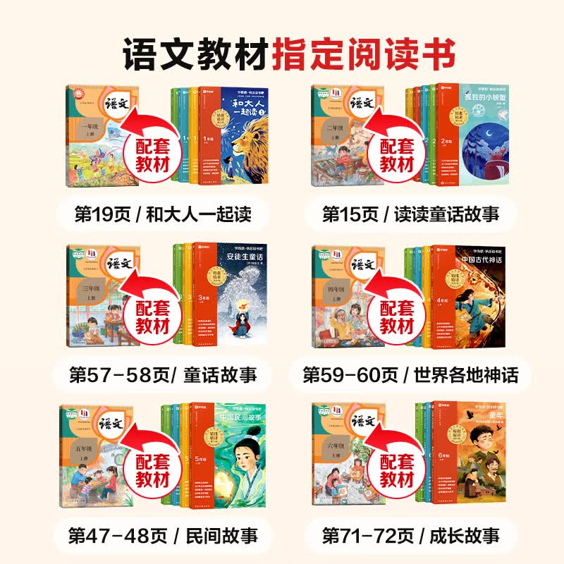 学而思2026新版快乐读书吧1-6年级上下册 课外阅读必读同步新教材人教版教材配套适用书籍儿童读物 儿童节 26 新版二年级上册全5册