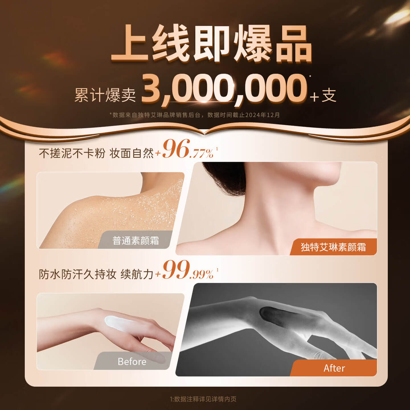 独特艾琳水感防晒素颜霜自然不假白隔离遮瑕霜防水防汗裸妆SPF30PA++ 美白防晒双证素颜霜-115ml