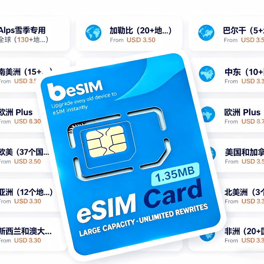 beSIM倍塔信eSIM卡套装/安卓苹果通用/高颜值eSIM卡/商务旅游必备 1.35M eSIM卡