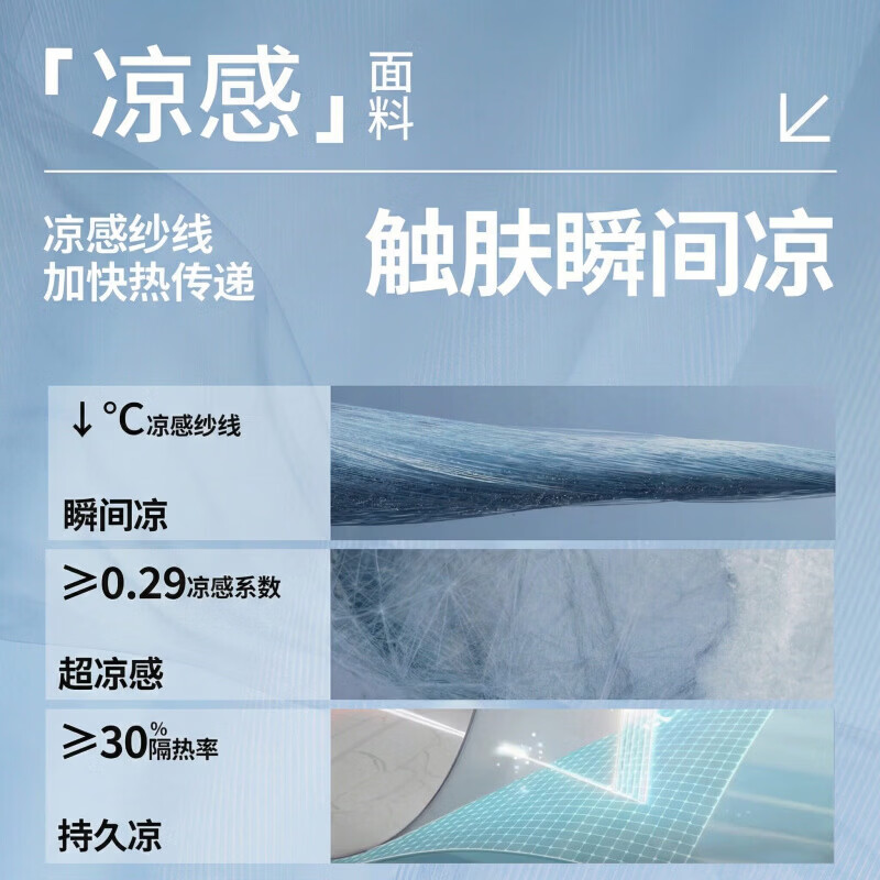 GERTHRON德国防晒口罩护眼角无痕防紫外线高颜值夏季轻薄透气户外通勤 玻尿酸防晒口罩-黑色 【10个装】
