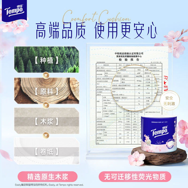 图 8