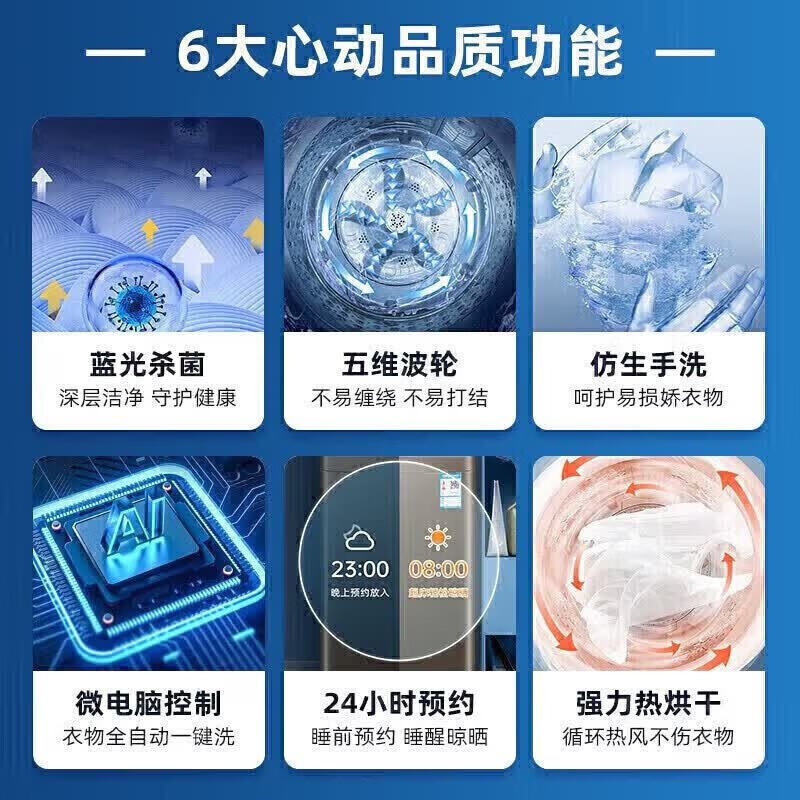 Heoari【家电补贴30%】洗衣机全自动波轮 一级能效 洗烘一体大容量蓝光洗护 强力风干洗衣机 出租屋宿舍 15KG【洗烘一体+强劲动力】 波轮