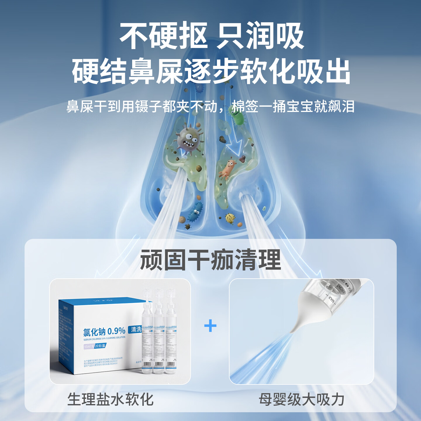 BEBELTHY电动吸鼻器 新生婴幼儿童宝宝 小月龄专用通鼻腔鼻涕屎清洗洁神器 3档电动吸鼻器 (一年只换不修 )1支15ml盐水