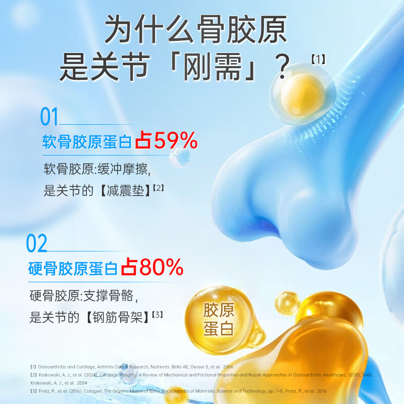 Proenzi古恩滋（史达德）小金管外用氨糖膏 MSM软骨素 关节舒缓养护润滑 【骨胶原补充】小金管+口服液 25ml*14瓶