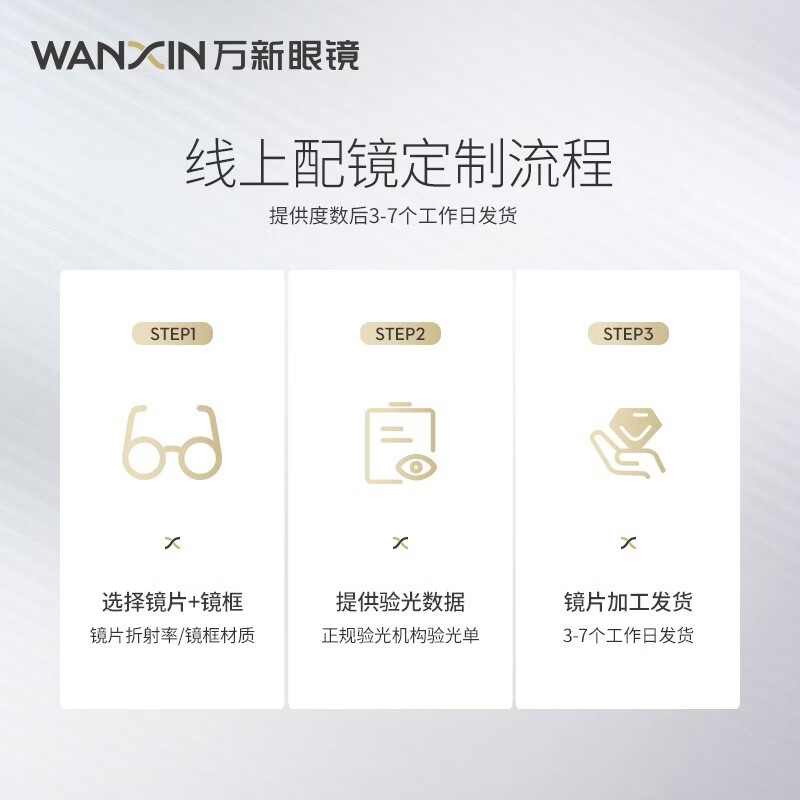 万新(WAN XIN) 万新近视眼镜防蓝光辐射非球面现片配眼镜框男女1.67成品眼镜3 金属-全框-2065SV-银色 1.67(超薄)