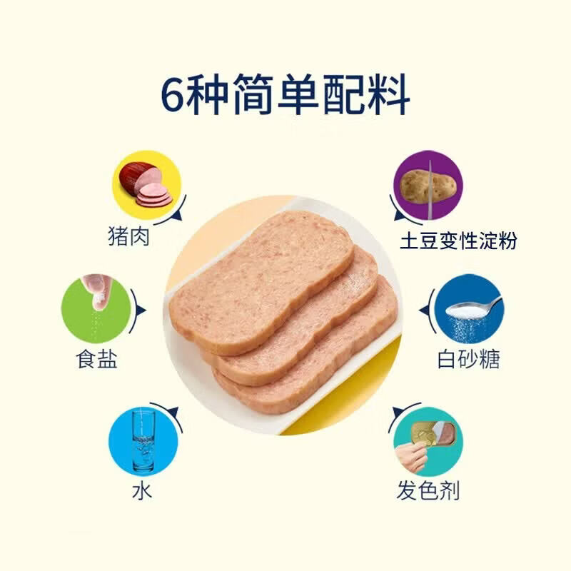 荷美尔（Hormel）世棒SPAM午餐肉罐头泡面搭档即食片状午餐肉儿童早餐火锅烧烤食材 【3罐594g】清淡减盐口味198g*3罐