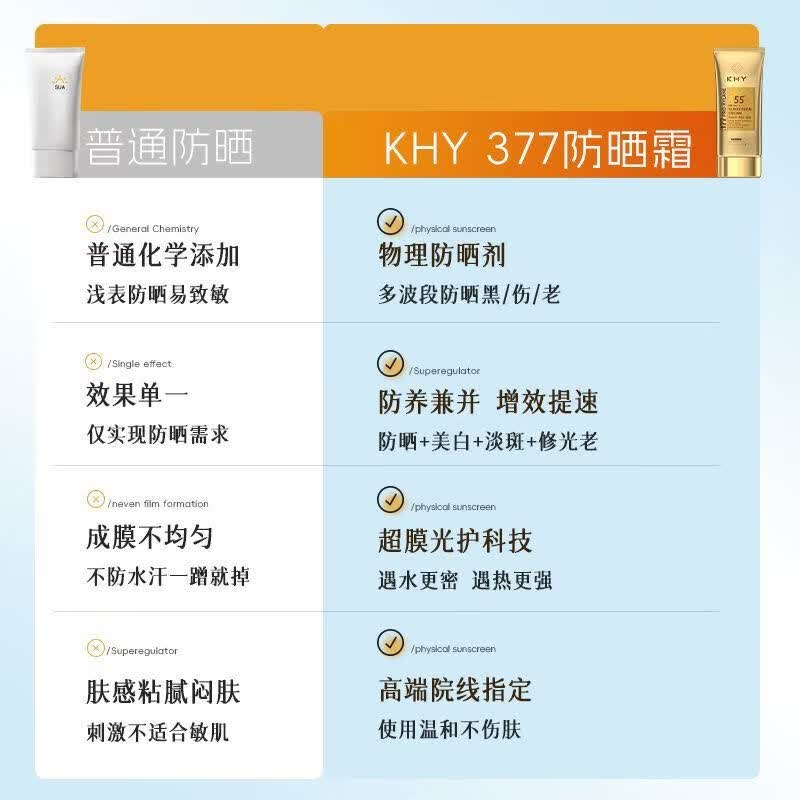 KHY韩国进口KHY377防晒霜防晒乳防紫外线美白清爽不油腻高倍防晒霜 SPF55+高倍防晒霜【2支】
