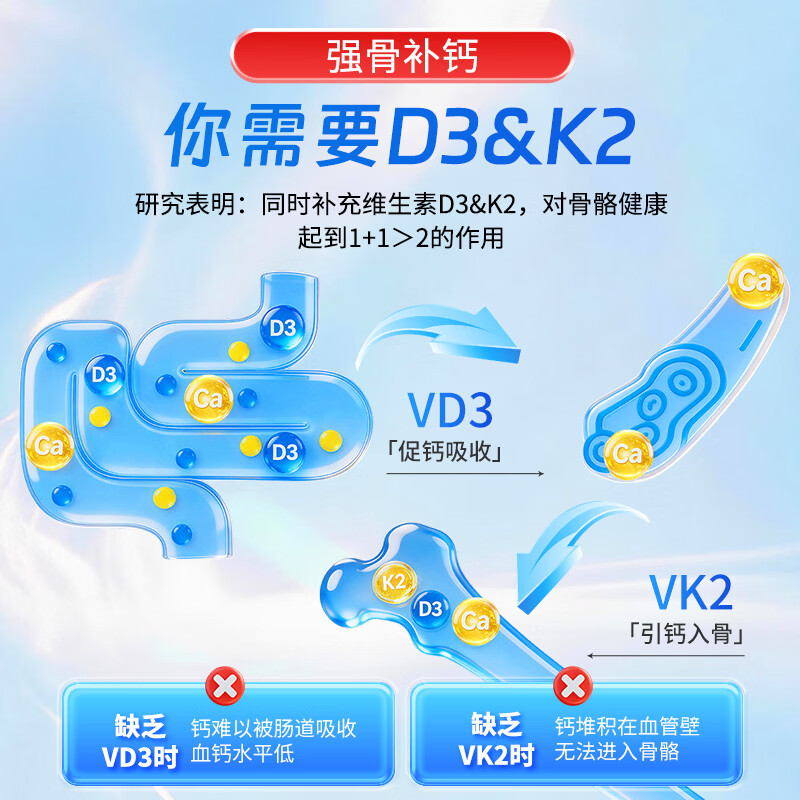 PhatmaPNZ成人维生素D3滴剂高效促钙吸收守护骨骼健康新西兰维生素D3K2 1000IU天然有机D3 12ml*2瓶