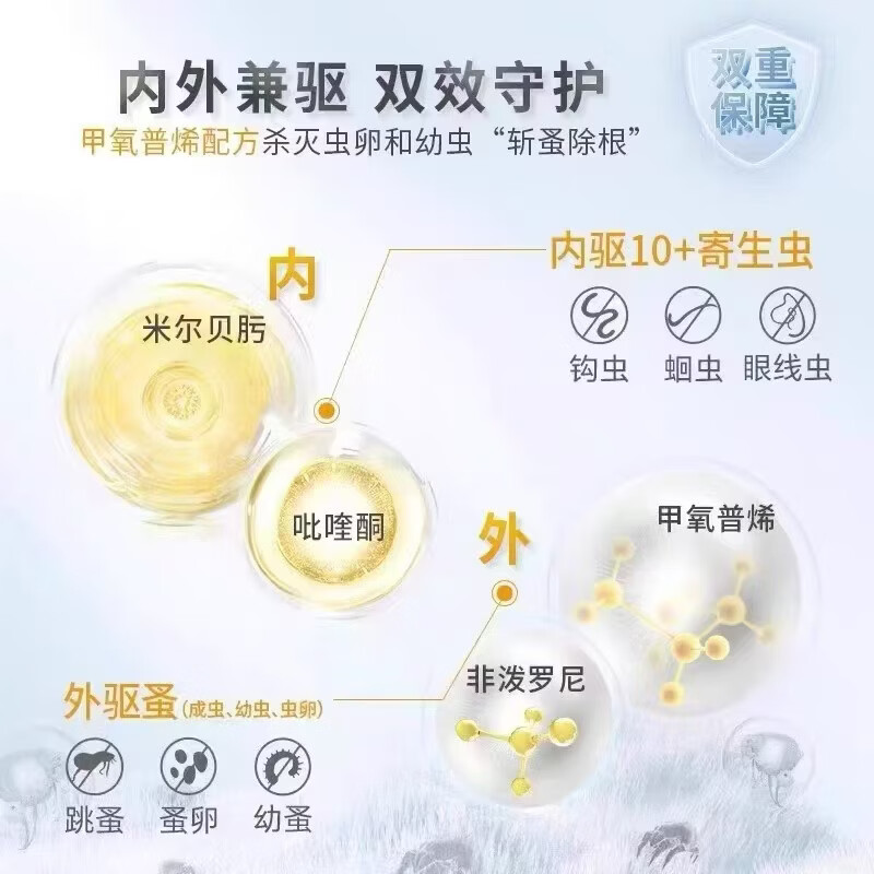 【防伪可查】海正动保猫咪驱虫套餐猫驱虫药内外同驱除蛔虫钩虫 海乐妙整盒【双码26.10】 6粒*1盒