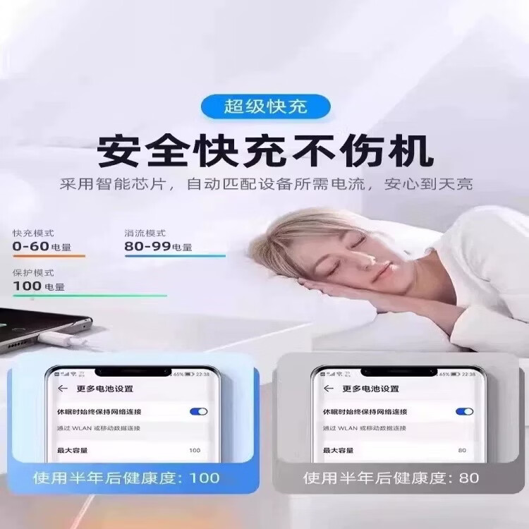 华为（HUAWEI）【直营正品】华为原装充电器120W/100W/88W超级快充头Mate60pro荣耀50s手机闪充Nova9/10数据线套 66W超级闪充头单头1个