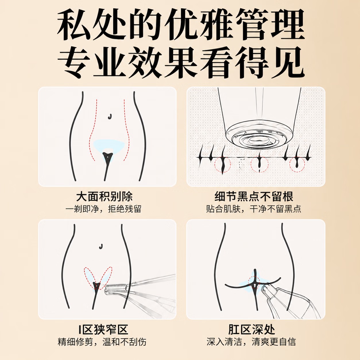 TrueX电动私处剃毛器脱毛仪剃毛刀腋下修眉腿毛鼻毛修剪器男士女性阴部脱毛器下体刮毛器私密处腋毛肛毛 专业4刀头多功能脱毛仪 全身可用