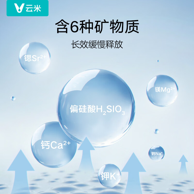 云米(VIOMI)昆仑3 2S 1400G【富锶矿物质泉】双出水 母婴直饮8年长效RO反渗透 家用0陈水厨房台下式过滤净水器 昆仑3 2S1400G+Smart前置过滤