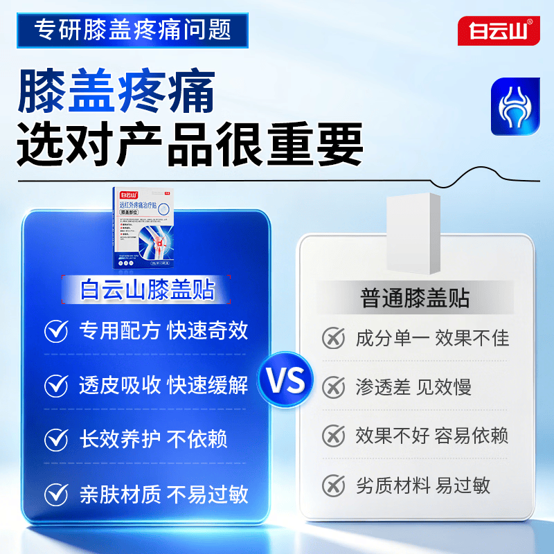 白云山膝盖远红外疼痛热敷贴积液关节痛滑膜炎半月板损伤修复专用贴膏 3盒【巩固装】重度疼痛患者首选 膏贴品牌TOP&至快次日达&膝盖止痛特效专用贴