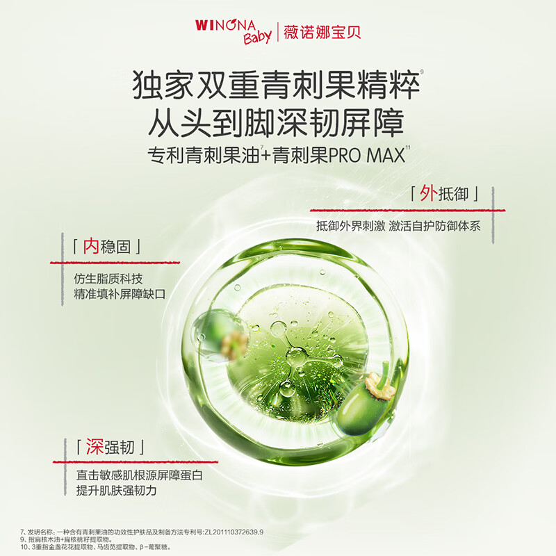 薇诺娜宝贝（WINONA Baby）舒润洗发沐浴泡泡婴幼儿宝宝沐浴露洗发水二合一温和无泪不刺激 【温和净澈】洗发沐浴泡泡300ml