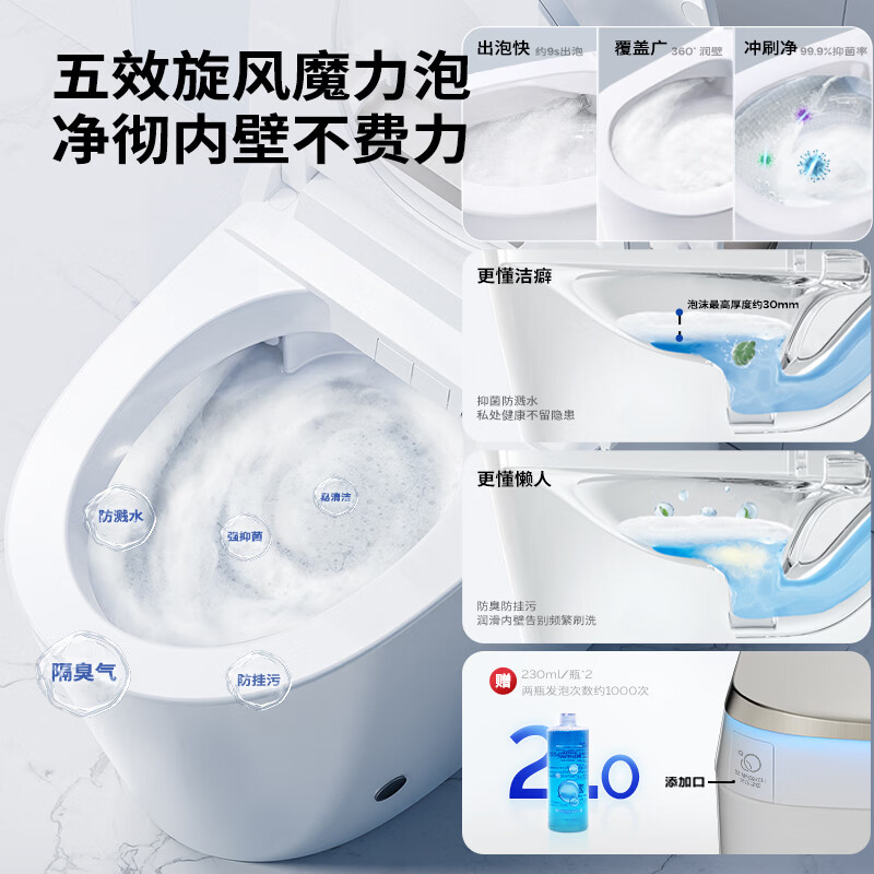 图 7