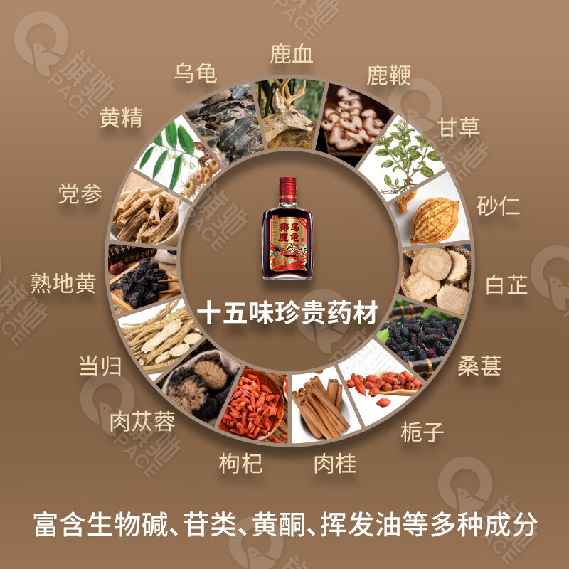 椰岛鹿龟酒268ml/瓶 中华老字号 鹿血鹿鞭肉苁蓉黄精枸杞养生露酒 33度 268mL 20瓶 椰岛鹿龟酒(佳品)