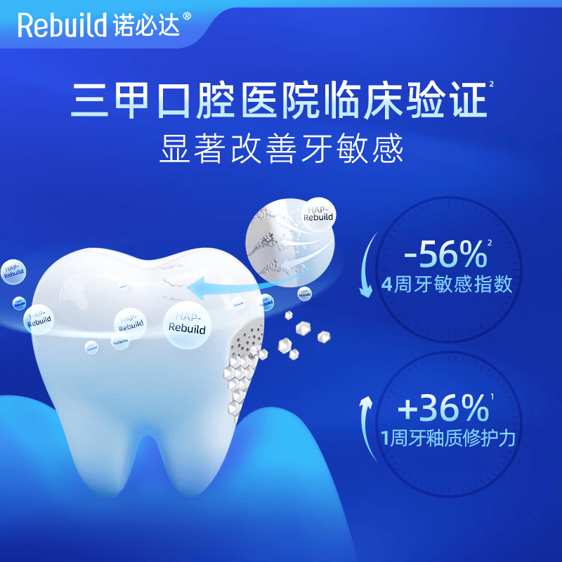 诺必达(Rebuild)护龈固齿牙膏 修护牙釉质口腔粘膜去渍牙结石增白抗敏感成人牙膏 1支装(50g*1)