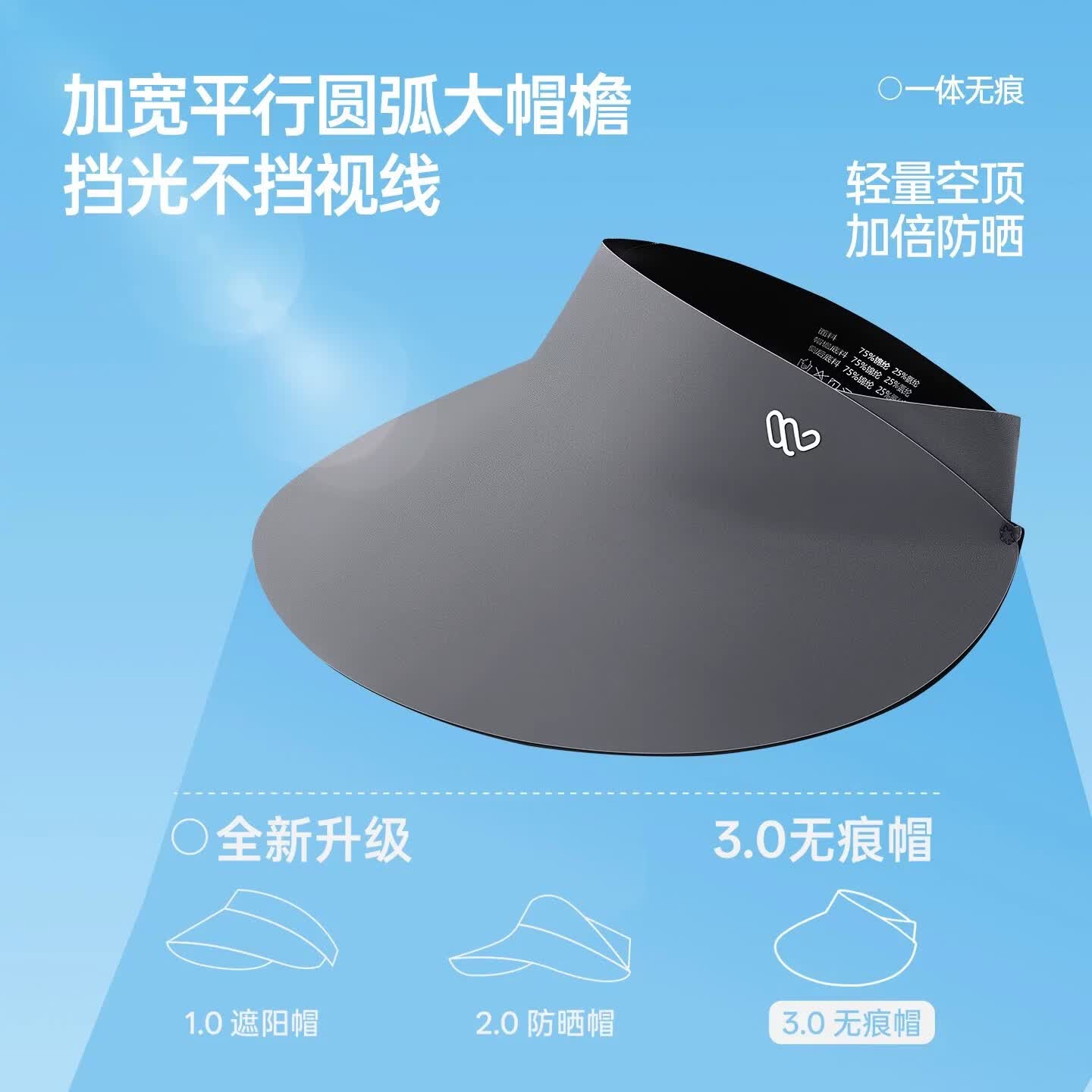 万宝绿2026新款大帽檐防晒帽子面罩全脸遮阳女防紫外线护颈一体骑行口罩 【升级防晒UPF2000+】热卖组合丨遮阳透气 升级大帽檐丨帽围可调节