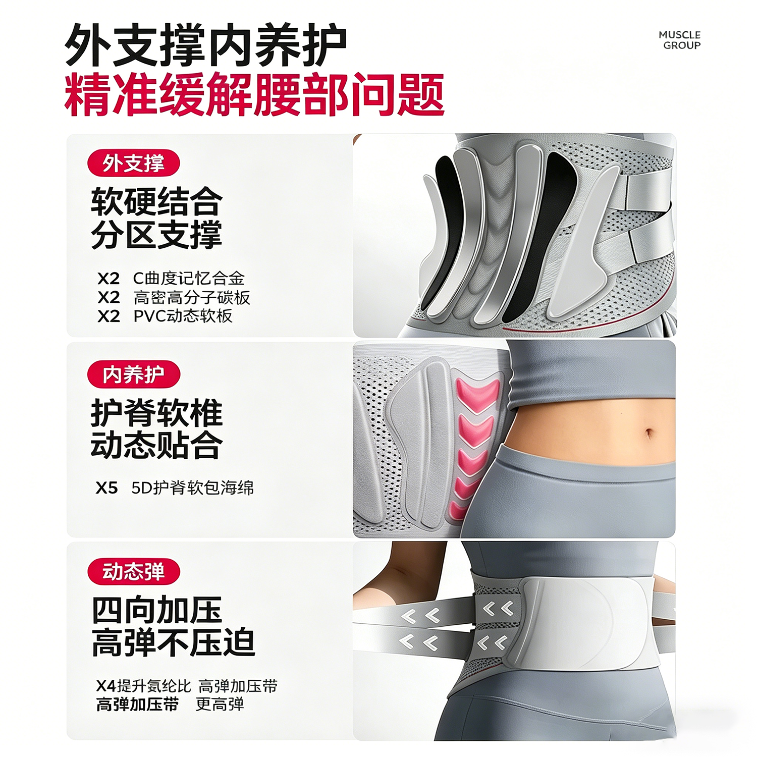 康立普(CANLIPE)医用护腰带腰椎间盘劳损女士突出轻薄透气夏天男士多功能医疗疼痛 基础款【蜂窝网布+外撑内护+5D护脊】 2XL