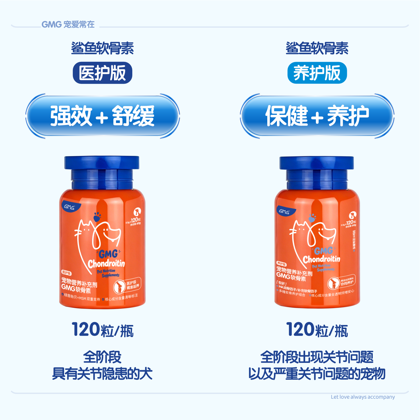 GMG软骨素氨糖鲨鱼猫狗健骨补钙宠物钙片关节修护专用营养品 【养护版】保养入门 120粒*1瓶