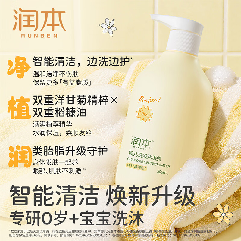 润本儿童洗发水沐浴露二合一氨基酸宝宝婴儿沐浴油沐抚触油护发素香皂 500ml*1瓶 【0岁+】洋甘菊婴儿款