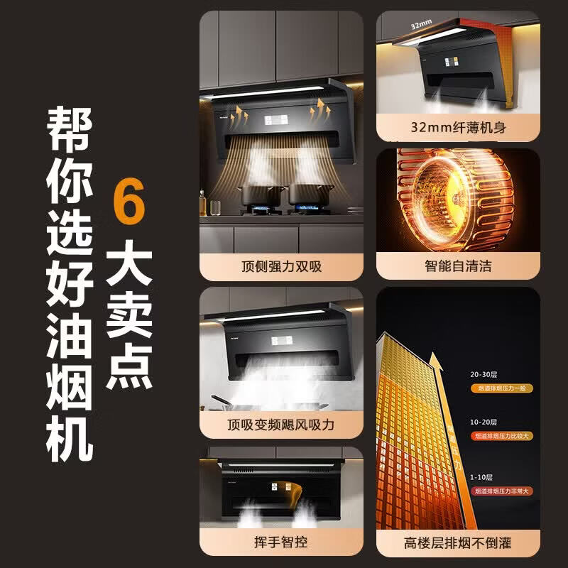 Haotaitai油烟机变频顶侧双吸抽油烟机家用厨房大吸力吸油烟机烟灶套装 JS98-BP烟机+2419-S单定时定温九腔灶