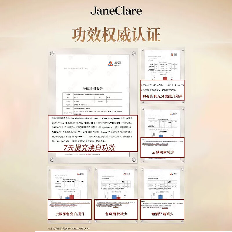 珍卡儿（JaneClare）断黄液黄芪精华原液美白淡斑抗皱紧致提亮肤色香港护肤品 【渐入佳境】15ml*3瓶装