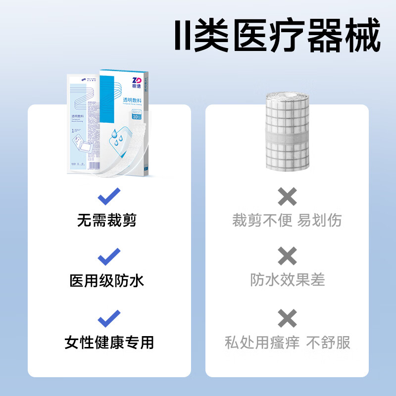 振德(ZHENDE)游泳私密贴医用无菌敷贴剖妇产防水贴私处防感染水上乐园温泉女性 【成人款】10cmx25cm 10片/盒