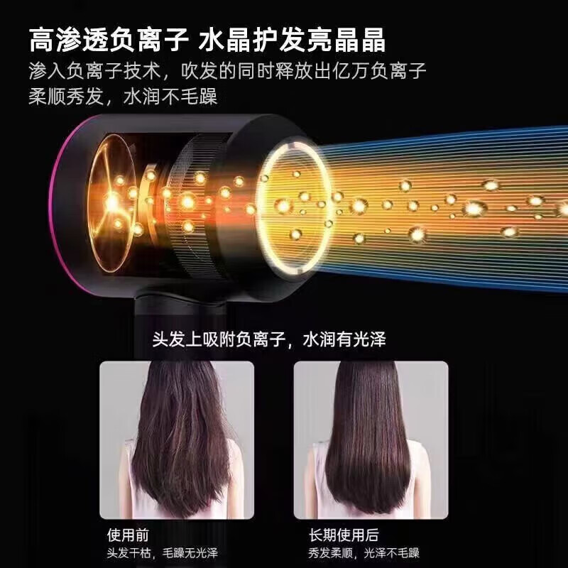 戴森德乐【120亿水润负离子护发I国家3C认证】吹风机家用静音负离子大功率不伤发大风力吹风筒恒温 玫红色I 智能恒温护发 I 五风嘴套餐精美礼盒十年质保