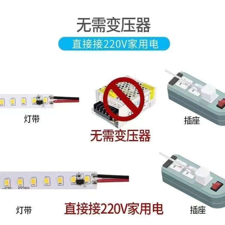 雷士高压220v灯带自粘免驱动吊顶线性灯超亮贴片led灯裸板防水灯带 220v(白光)8mm(裸板款) 20米