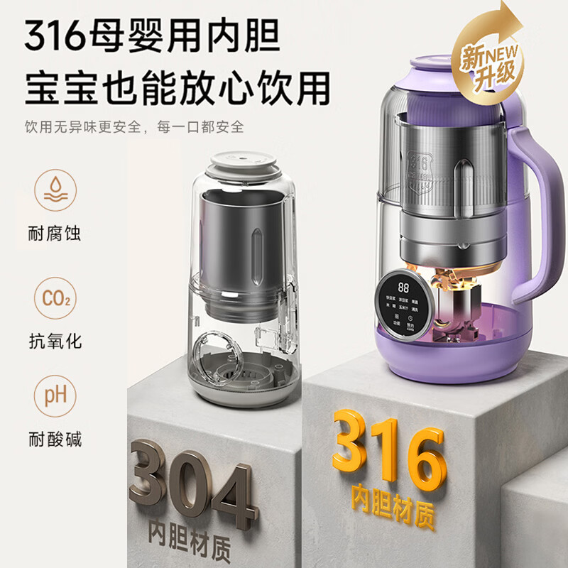 大宇（DAEWOO） 破壁机低音家用升级物理降音罩小型迷你多功能豆浆破壁机全自动免煮五谷杂粮小米糊豆浆机SM22 316不锈钢内胆（新款热销推荐）sm06s