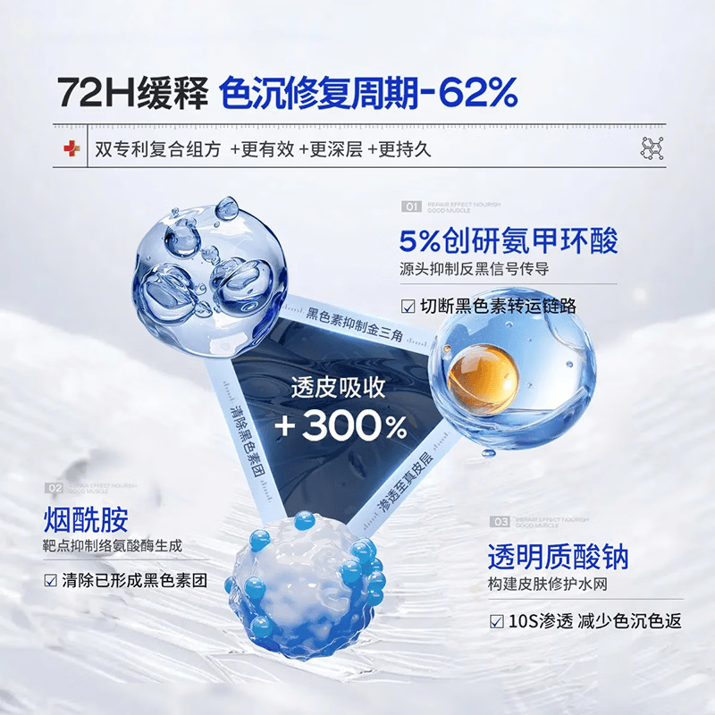 植朴氨甲环酸乳膏祛斑医用国药准字美白祛斑霜去黄褐斑氨甲环酸软膏 买三送二【永不长斑 一次到位】 氨甲环酸湿敷液5%浓度凝胶精华液