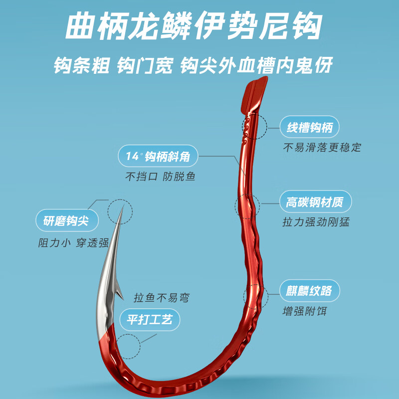 免调漂手竿单钩反底风筝钓组七星漂线组大浮漂高灵敏主线全套装 反底风筝钓组3.9米主线（2卷装） 4.0主线3.0子线8号钩（2-7）