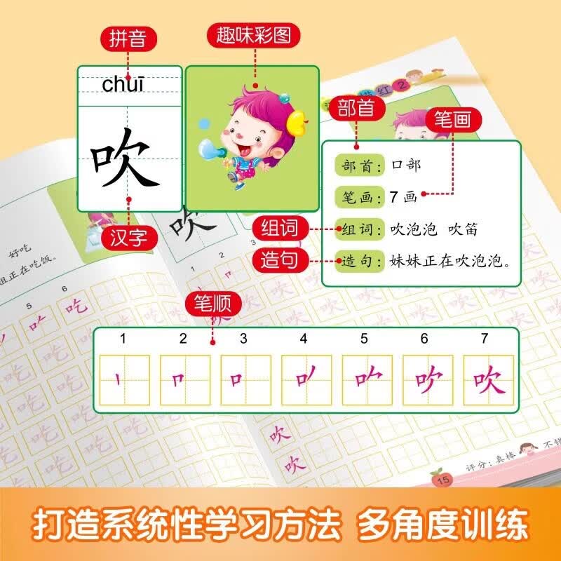 儿童数字描红本幼儿园0到10-20-50-100幼小衔接初学者一年级汉语字母拼音每日一练汉字笔顺学前练习本数学100以内加减法专项 汉字1+2+拼音+笔顺+铅笔套装【4册】