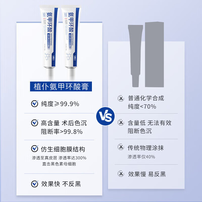 植朴氨甲环酸乳膏祛斑医用国药准字美白祛斑霜去黄褐斑氨甲环酸软膏 买三送二【永不长斑 一次到位】 氨甲环酸湿敷液5%浓度凝胶精华液