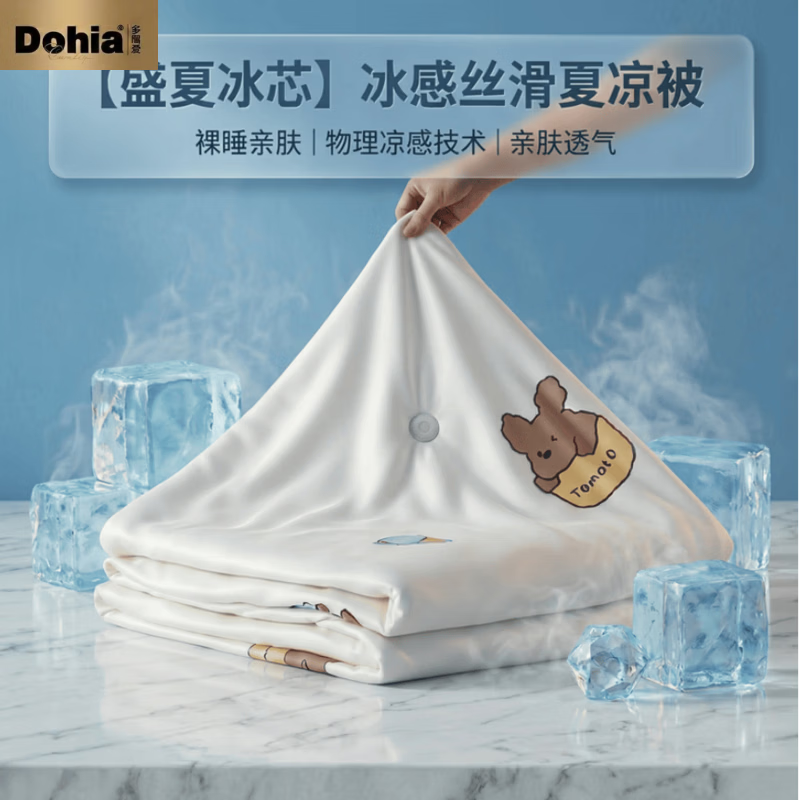��ϲ����Dohia���������ӿյ���о���б��׷�����͸���ı��������������ı����� ͸�������ı��������οɿ��� 1.2�״����á�150cm*100cm�� 69Ԫ