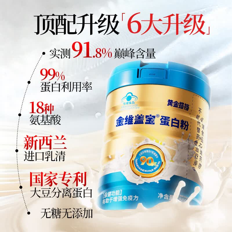 黄金搭档蛋白粉正品 0蔗糖增强免疫力 乳清蛋白双蛋白中老年人营养粉蓝帽 500g*2罐 【1个礼袋】术后保健补品 【蓝帽认证】