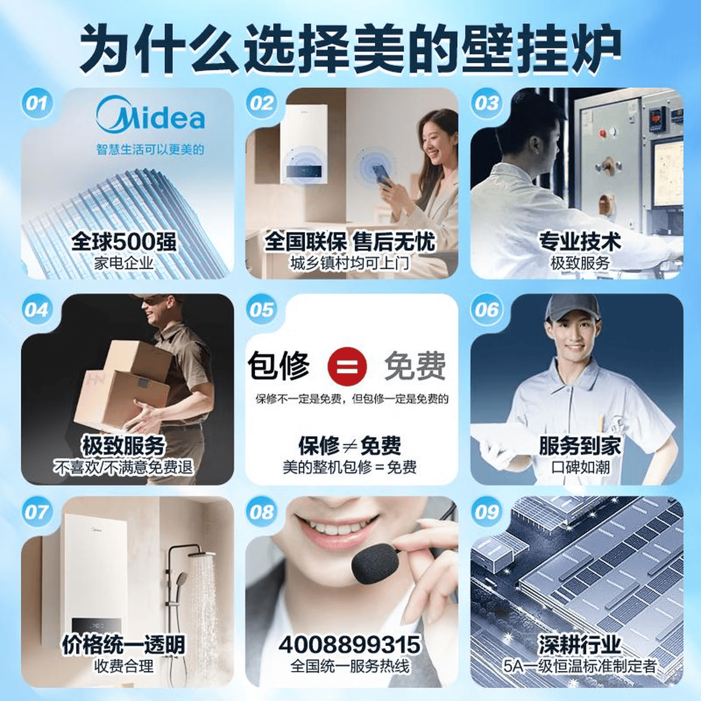 美的（Midea）壁挂炉R53一级能效冷凝炉天然气采暖锅炉热水供暖两用地暖暖气片以旧换新 一级能效 24KW121-180㎡ R53一级能效冷凝