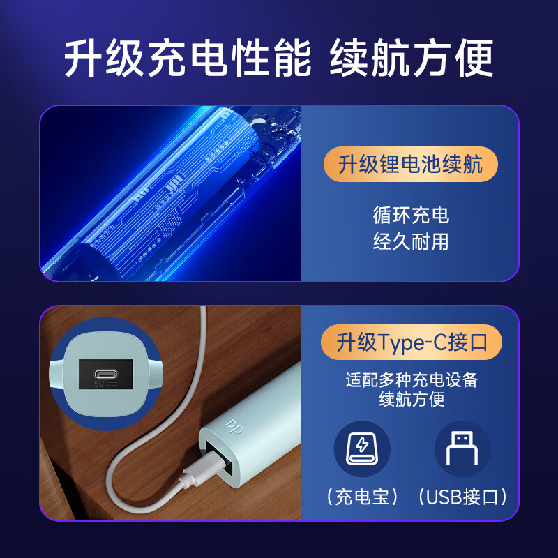 久量(DP)电蚊拍大网面LED充电式灭蚊器家用诱蚊灭蚊苍蝇拍大容量驱蚊神器 推荐款【锂电池+三层电网+Typec充电】