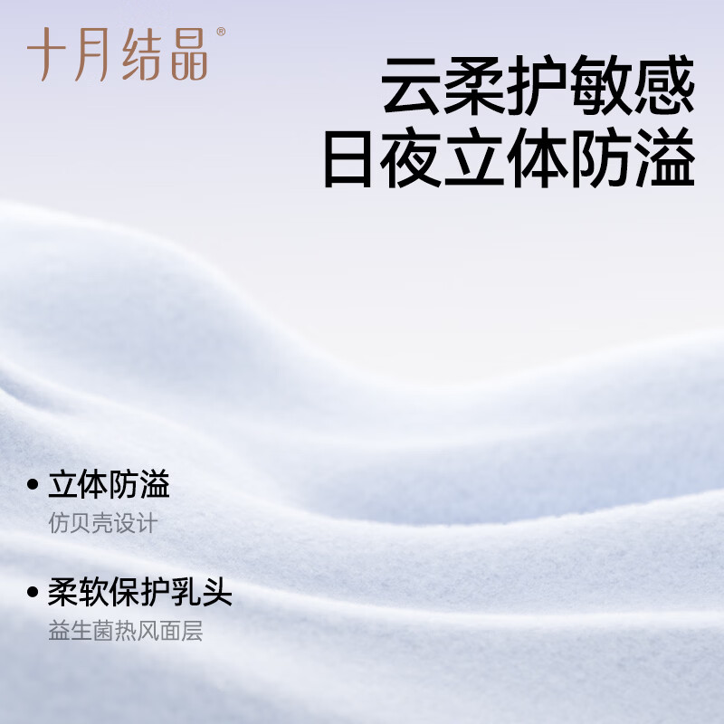 图 7