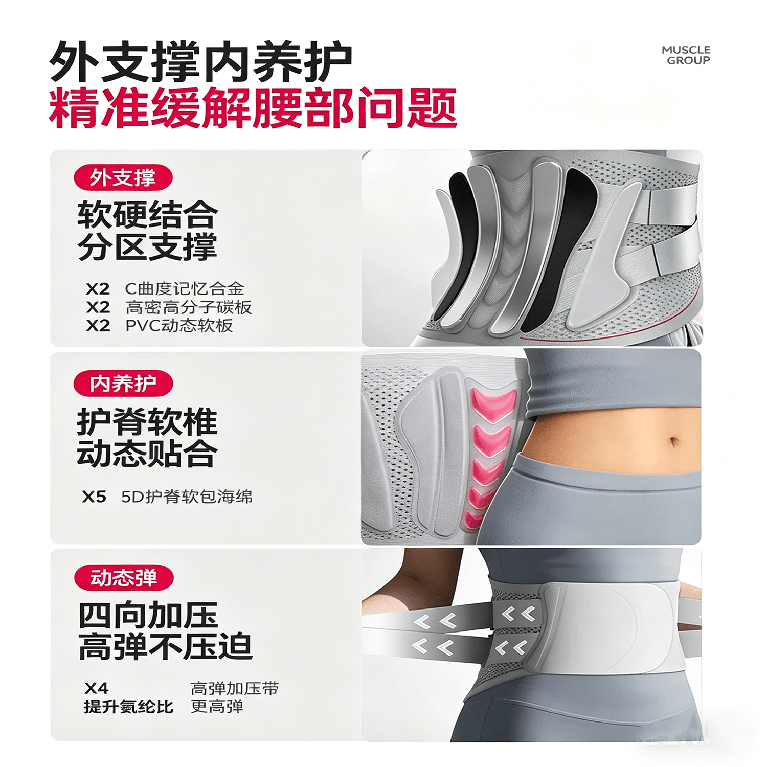 康立普(CANLIPE)医用护腰带腰椎间盘劳损女士突出轻薄透气夏天男士多功能医疗疼痛 旗舰款【外撑内护-5D护脊】+牵引气囊+电热理疗 2XL【160-200斤】