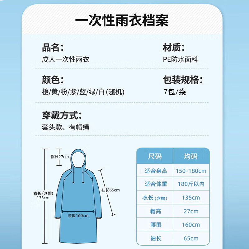 图 6