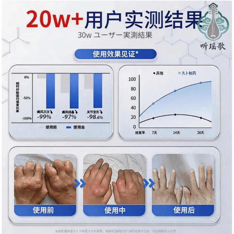 淮漫三井清风堂喷剂boolc远红外风湿痛风消肿止痛喷雾缓解疼痛养护 一瓶装【体验装】 赠送运费险