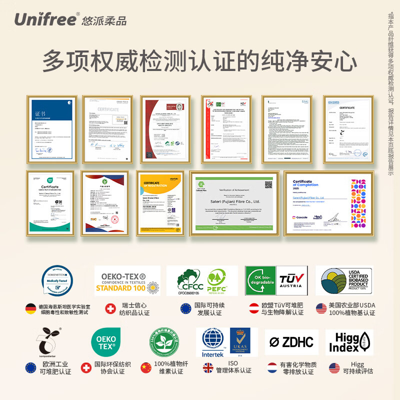 unifree一次性洗脸巾悬挂式珍珠纹擦脸巾洁面巾加大加厚干湿两用 【1包抵3包】挂抽洗脸巾180抽2提