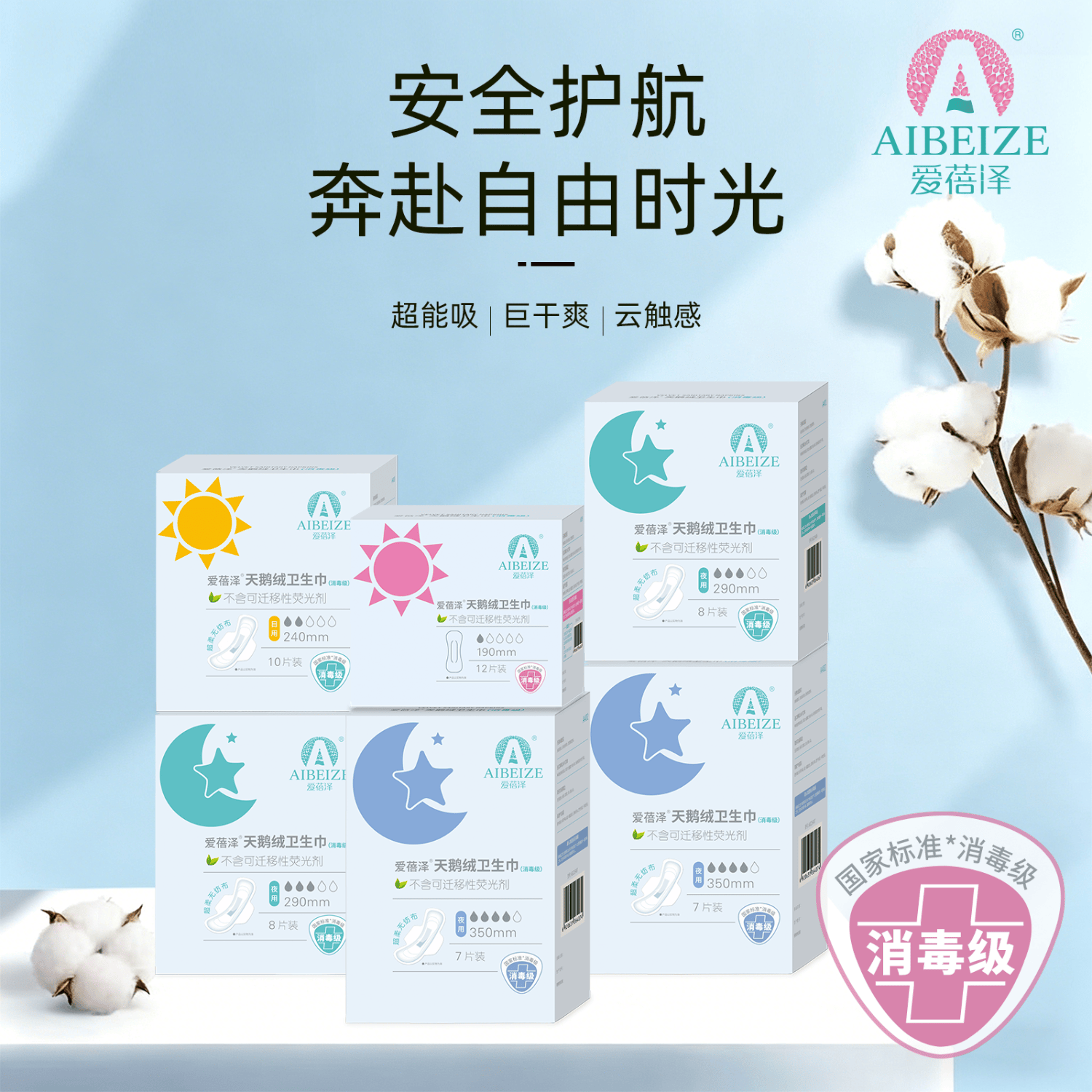 爱蓓泽天鹅绒感消毒级卫生巾护理垫升级款大姨妈经期专用柔软亲肤舒适 【全周期72片】240＋290＋350＋190mm