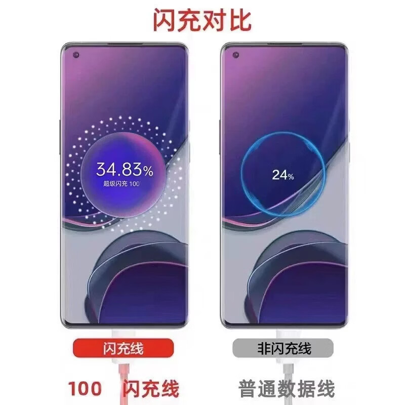 OPPO【直营正品】OPPO原装充电器100W/80W/67W超级闪充套装FindX8/FindX9/N6/N5/X5Pro/Reno14数据线套 67W超级快充头单头1个