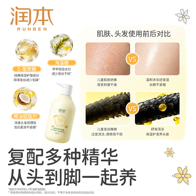 润本（RUNBEN）婴儿儿童沐浴露洗发水二合一婴儿宝宝沐浴液洗头专用旗舰店正品 【3岁+】儿童款500ml×1瓶
