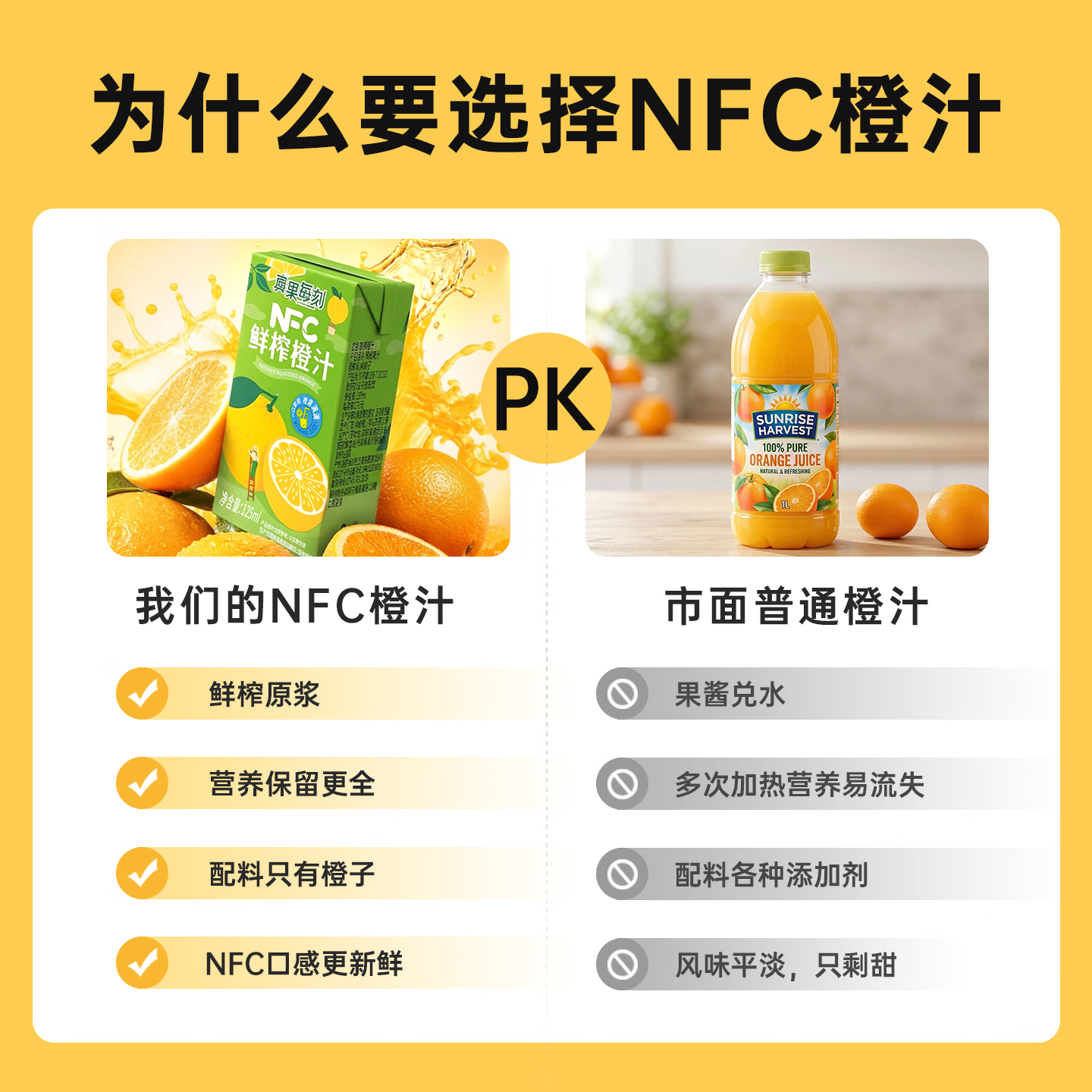 真果每刻100%鲜榨橙汁含NFC橙子汁低温冷藏鲜果饮料纯果蔬汁 125ml*20盒整箱